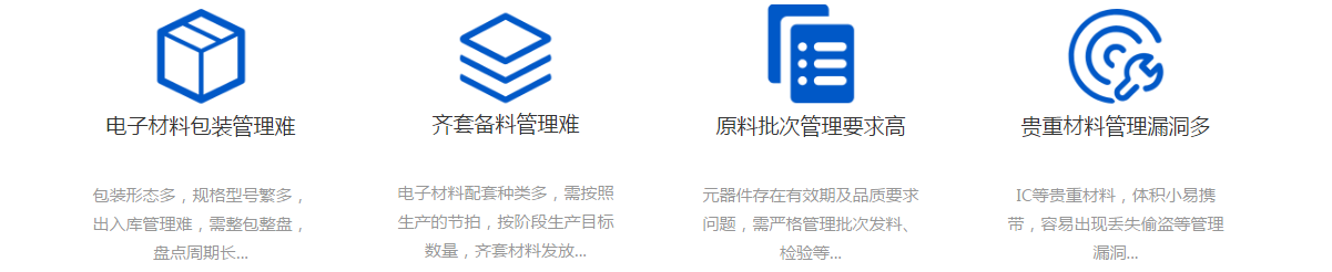 未來(lái)天擇WMS倉庫管理(lǐ)系統